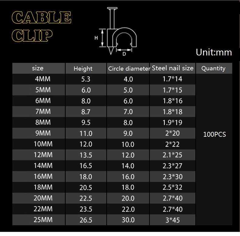 HORDreg-50100Pcs-35-25mm-Network-Cable-Nails-Steel-Nails-Network-Cable-Trough-Line-Clips-Sub-clamps--1834326-3