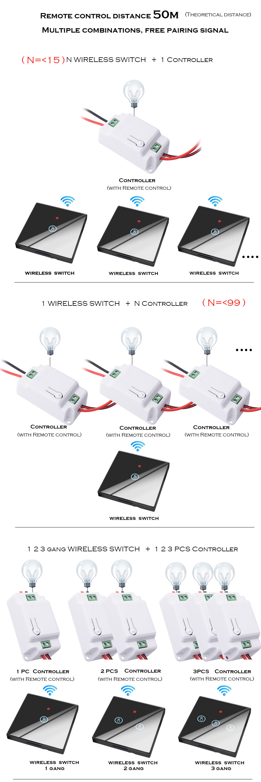 SMATRUL-White-Smart-Home-Wireless-1gang-Touch-Switch-Light-1661260-7