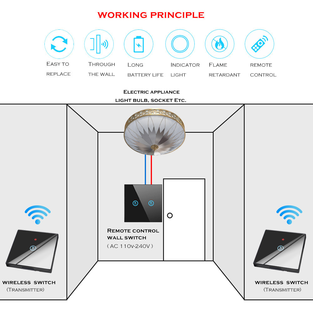 SMATRUL-White-Smart-Wireless-Touch-Switch-Light-433MHZ-Wall-RF-Remote-Control-Glass-Screen-Wall-Pane-1661265-2