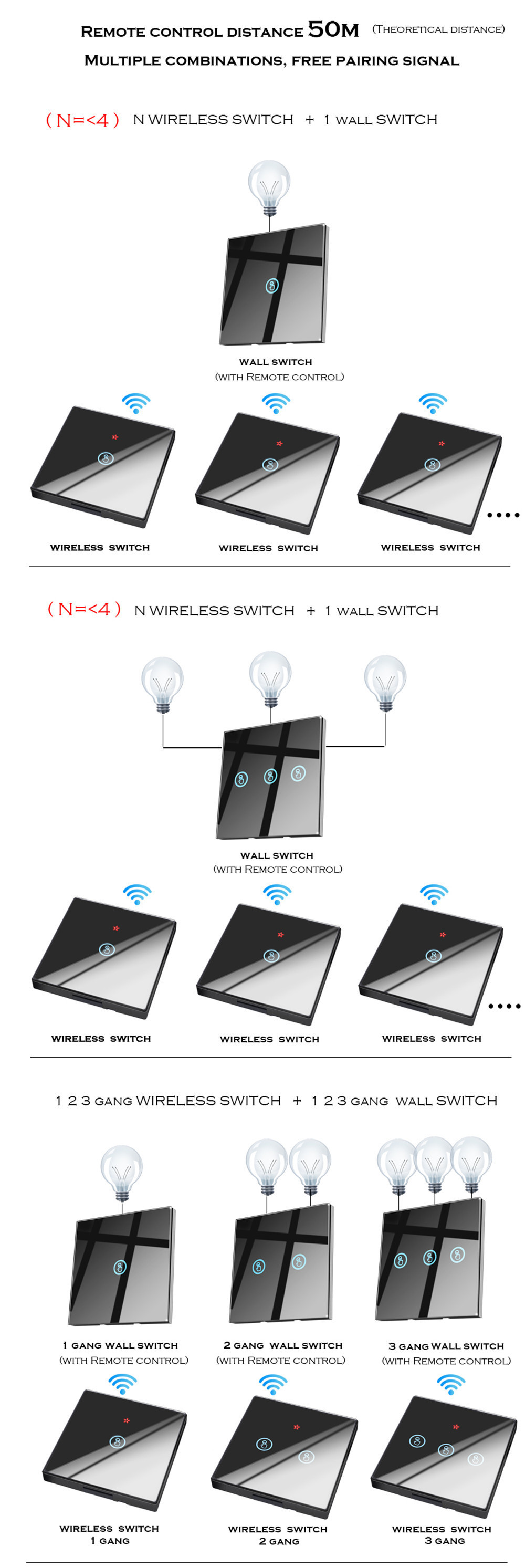 SMATRUL-White-Smart-Wireless-Touch-Switch-Light-433MHZ-Wall-RF-Remote-Control-Glass-Screen-Wall-Pane-1661265-9