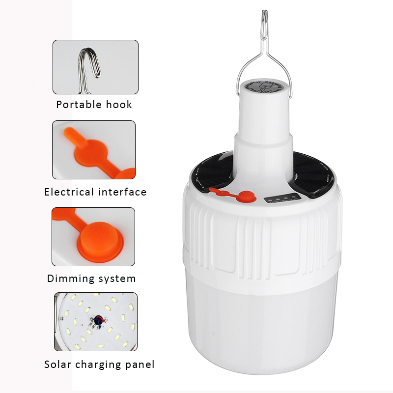 Portable-Dimmable-37-42V-Solar-Powered-2442LEDS-Five-speed-Outdoor-Camping-Light-Bulb--US-Plug-1626257-4