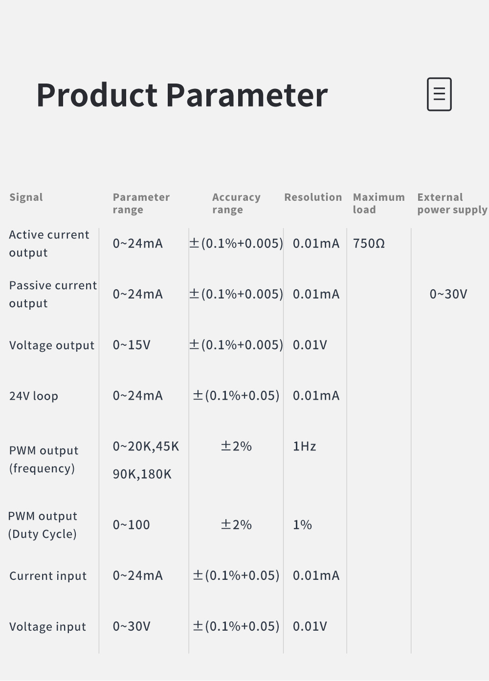 FNIRSI-0-10V-4-20mA-Adjustable-PWM-Signal-Generator-3000mAh-Large-Lithium-Battery-Current-Voltage-Si-1854524-10