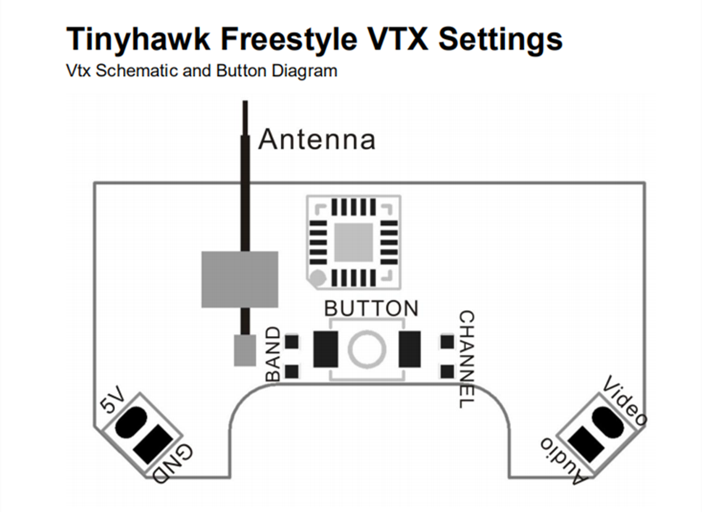 EMAX-Tinyhawk-Freestyle-115mm-25inch-F4-5A-ESC-FPV-Racing-RC-Drone-BNF-Version-1544254-4