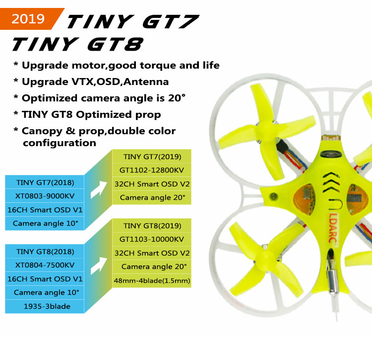 KINGKONGLDARC-TINY-GT8-2019-V2-2S-FPV-Racing-Drone-Betaflight-F3-10A-Blheli_S-800TVL-Cam-58G-25mW-VT-1435357-1