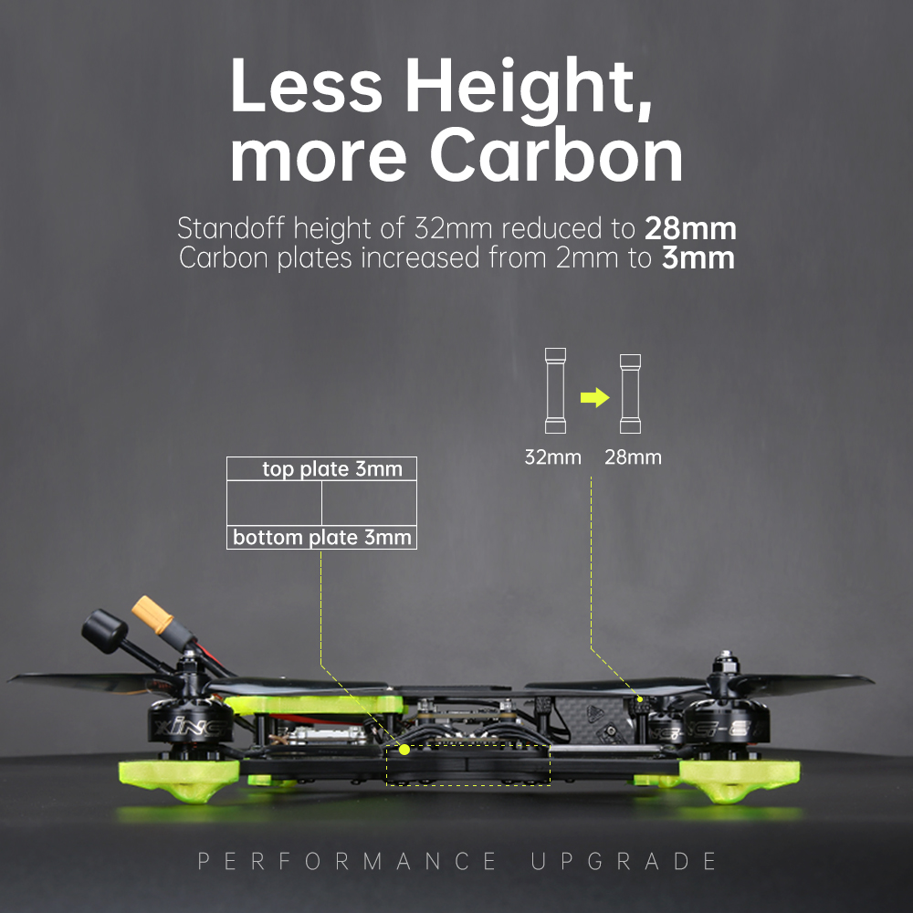 iFlight-Nazgul5-HD-6S-5-Inch-240mm-Freestyle-FPV-Racing-Drone-PNPBNF-Caddx-Polar-Vista-XING-E-2207-1-1714238-4