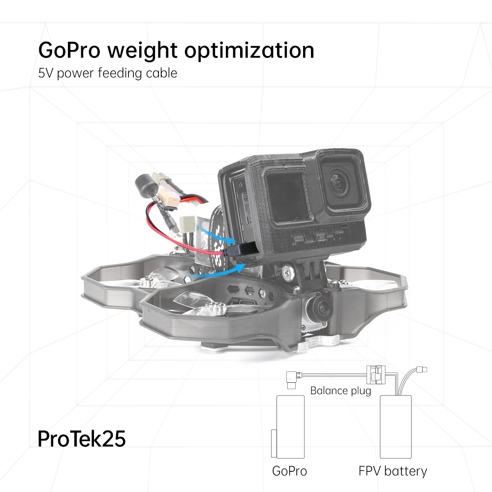 iFlight-Protek25-HD-25-Inch-114mm-SucceX-D-Whoop-V30-F4-AIO-20A-ESC-4S-CineWhoop-FPV-Racing-Drone-PN-1771758-7