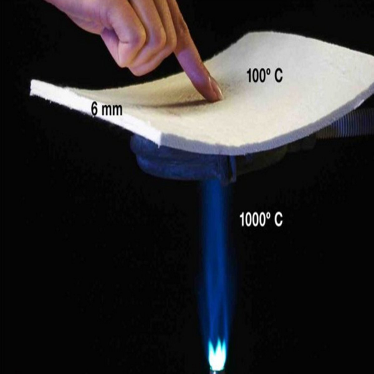 3610mm-Aerogel-Insulation-Hydrophobic-Mat-Foot-Low-to-High-Temp-20x15cm-Water-Pipe-Insulation-Mat-1321399-3