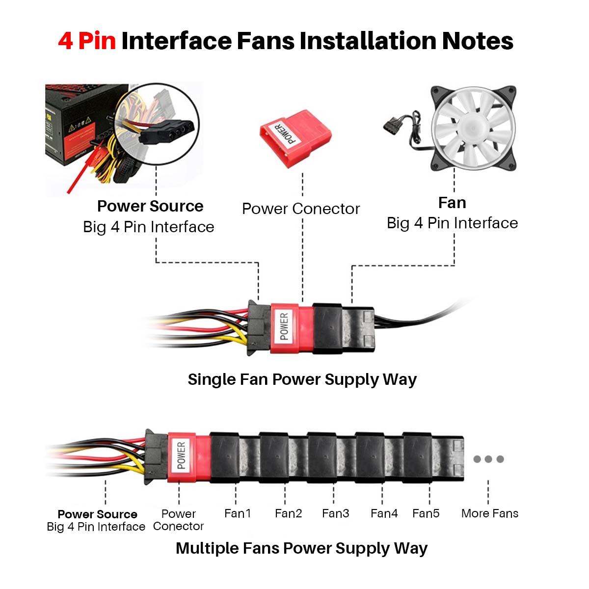 120mm-Computer-PC-Cooler-Cooling-Fan-RGB-LED-Multicolor-mode-Quiet-Chassis-Fan-With-Controller-1940489-13