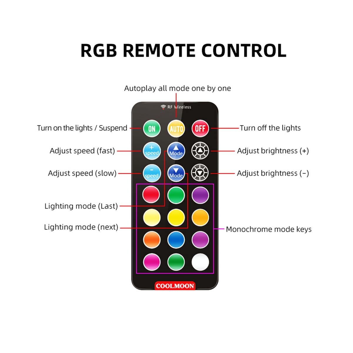 COOLMOON-120mm-Cooling-Fan-RGB-6PIN-Computer-Case-Colorful-Radiator-Cooler-PC-5V-DC-1948240-14