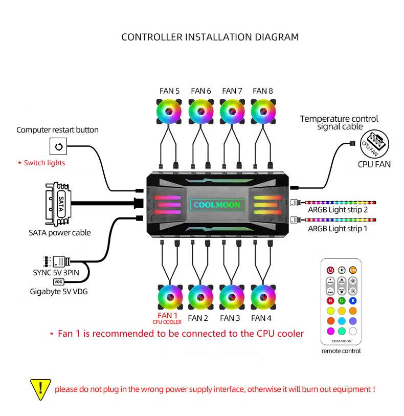 COOLMOON-5V-ARGB-Fan-Controller-Fan-Hub-PWM-Temperature-Control-Speed-Regulation-Wireless-Remote-Con-1816167-3