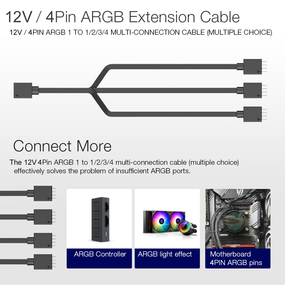 Lindo-Zone-Motherboard-RGB-Fan-Splitter-1-to-1234-Cooling-Fan-Extension-Cable-Hub-Adapter-Cord-1680674-2