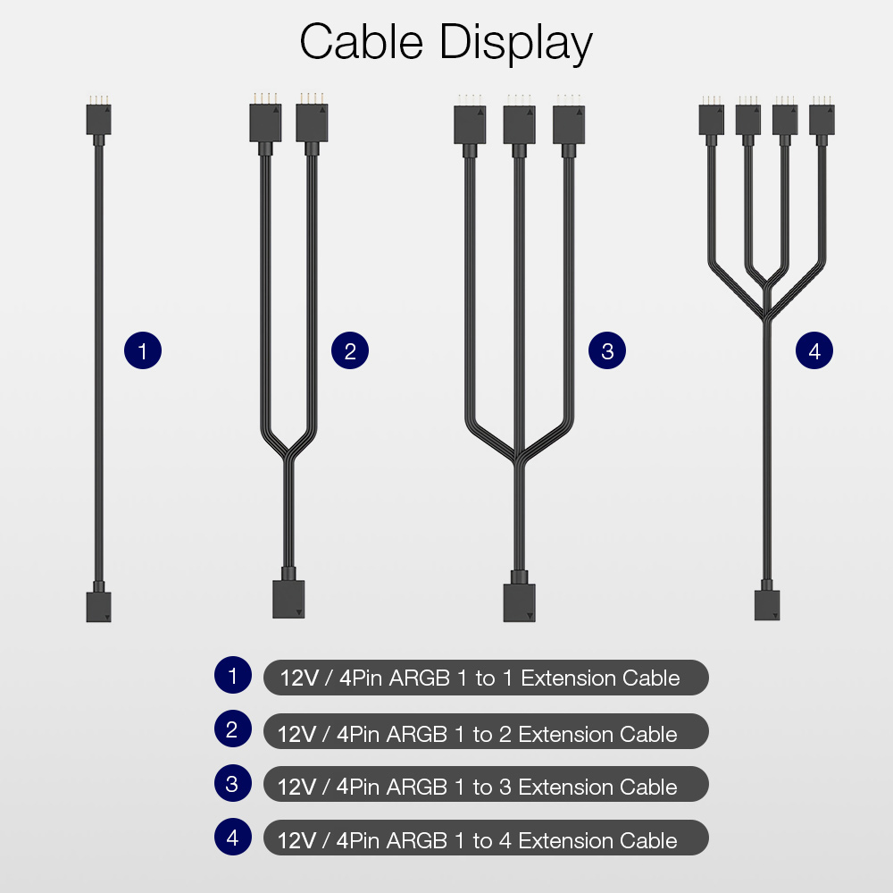 Lindo-Zone-Motherboard-RGB-Fan-Splitter-1-to-1234-Cooling-Fan-Extension-Cable-Hub-Adapter-Cord-1680674-3