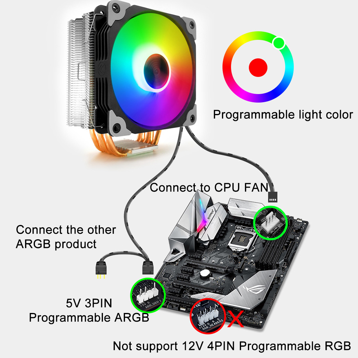 RGB-5-Copper-Tube-4-Pin-SingleDual-Fan-CPU-Cooler-For-IntelAMD-1906909-5