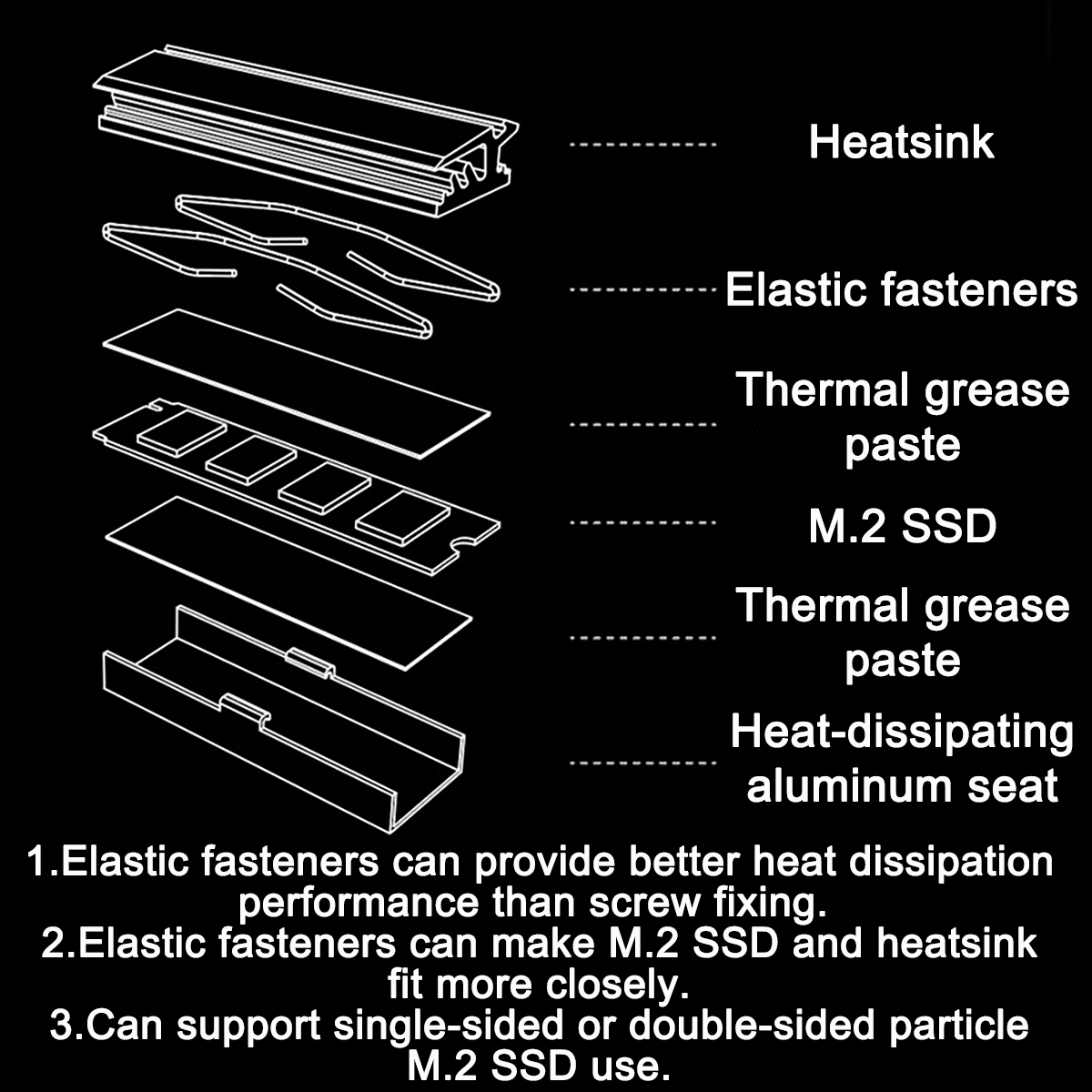 SNOWMAN-Heat-Pipe-M2-Heatsink-Copper-SSD-Cooler-2280-Solid-State-Hard-Disk-M2-Radiator-NVME-NGFF-PCI-1974459-3