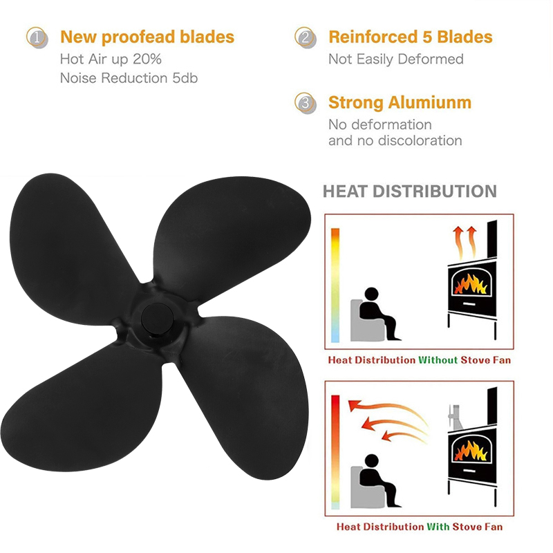 1pcs-4-Blade-Stove-Fan-Blade-Fireplace-Fire-Heat-Thermal-Powered-Fuel-Saving-Ecofan-1761990-5