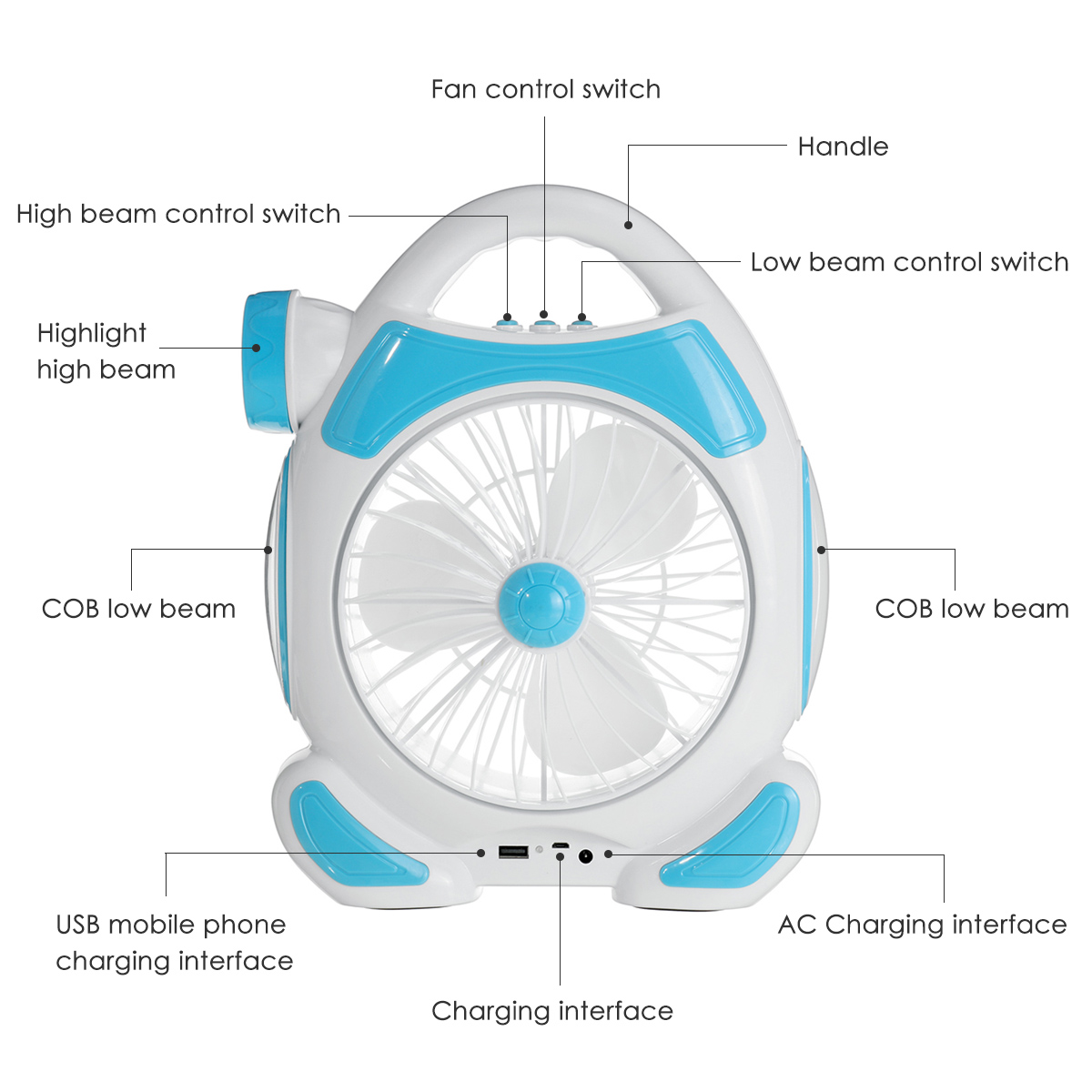 2-IN-1-Cordless-Multi-functional-USB-Charging-Fan-with-Emergency-LED-Light-Outdoor-Travel-Camping-Ac-1698674-3