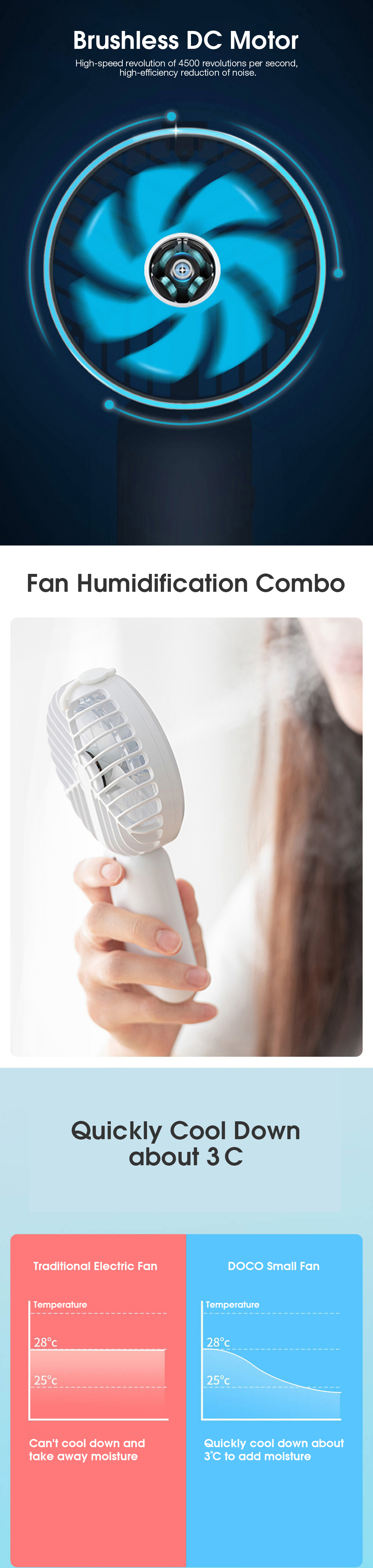 DOCO-HF001-Ultrasonic-Spray-Handheld-Fan-Three-Speeds-Two-Spray-Modes-Desktop-Fan-2000mAh-Long-Batte-1729761-2