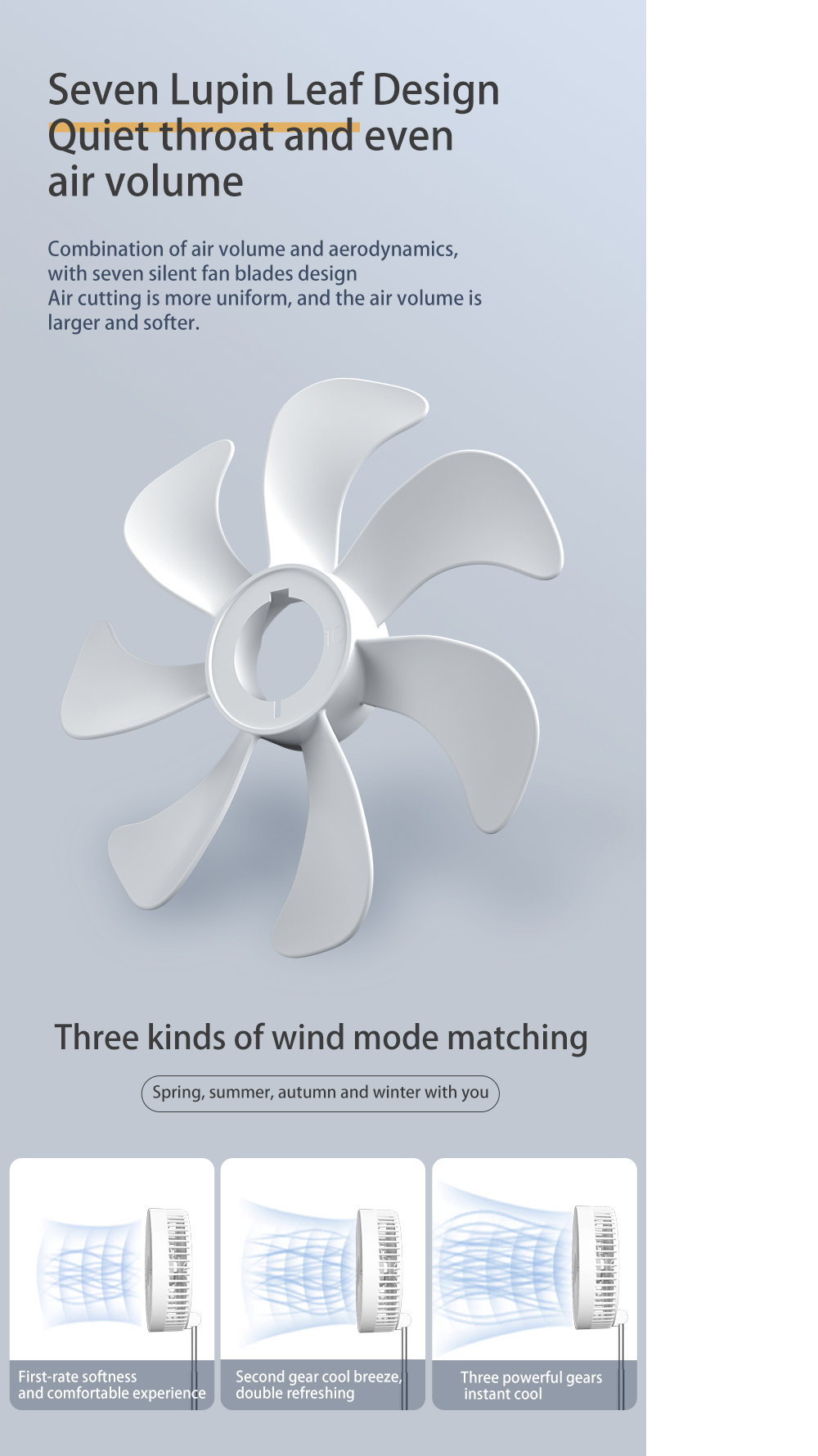 Folding-Fan-USB-Desktop-Fan-with-Remote-Control-8-inches-Pedestal-Fan-3-Wind-Mode-4-Gear-Wind-Speed--1950905-7