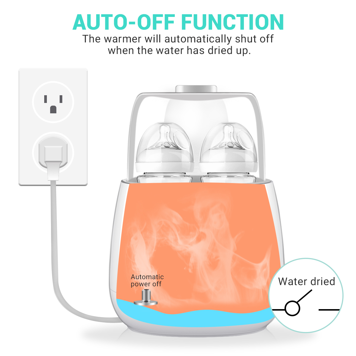 Bioby-Baby-Bottle-Warmer-EIVOTOR-Bottle-Steam-6-in-1-Double-Bottle-Baby-Food-Heater-for-Evenly-Warm--1952666-3