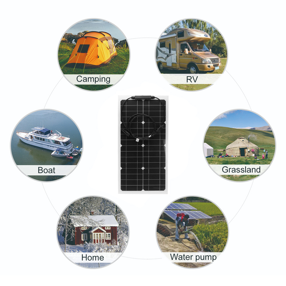 100W-Solar-Panel-Kit-Flexible-Solar-Panels-12V-High-Efficiency-Solar-Powered-Panel-For-Fishing-Bait--1824463-8