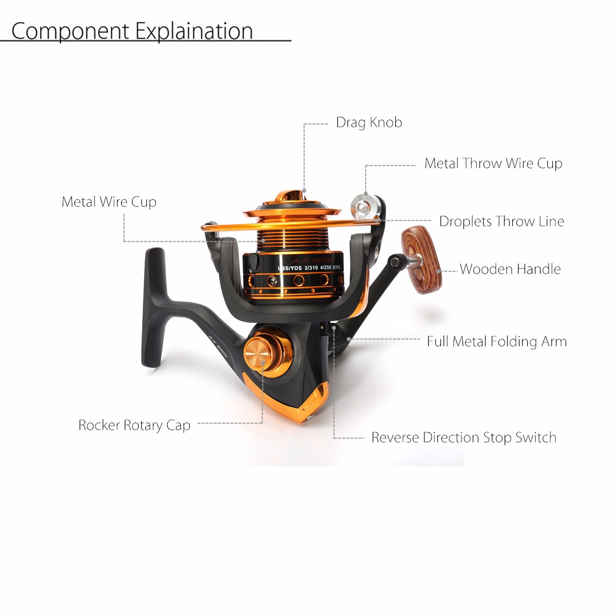 121BB-Spinning-Fishing-Reel-Folding-Right-Left-Handed-Saltwater-Fishing-Tackle-1642676-3