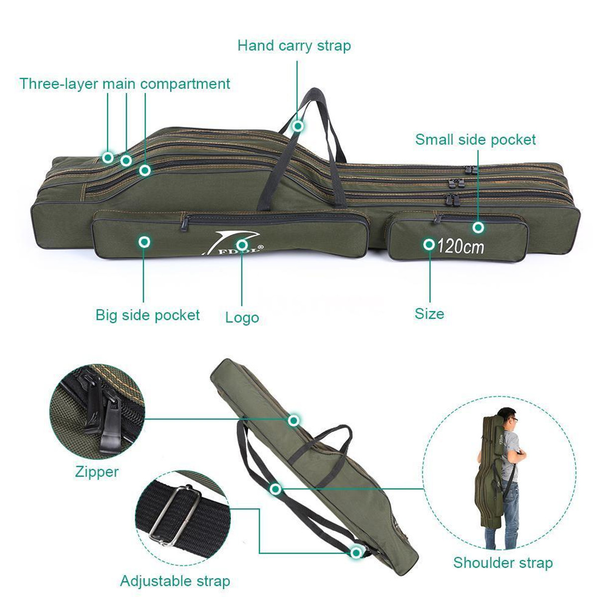 12M13M-Portable-Folding-Fishing-Rod-Bag-Fish-Pole-Tools-Storage-Bag-Holdall-Case-Carrier-Holder-1355172-2