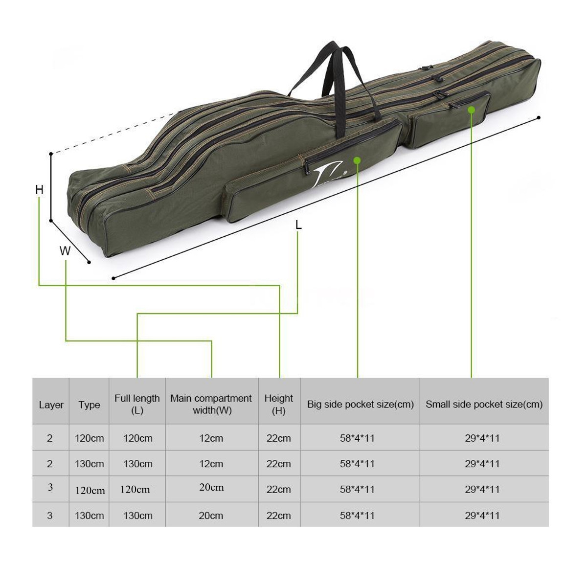 12M13M-Portable-Folding-Fishing-Rod-Bag-Fish-Pole-Tools-Storage-Bag-Holdall-Case-Carrier-Holder-1355172-3