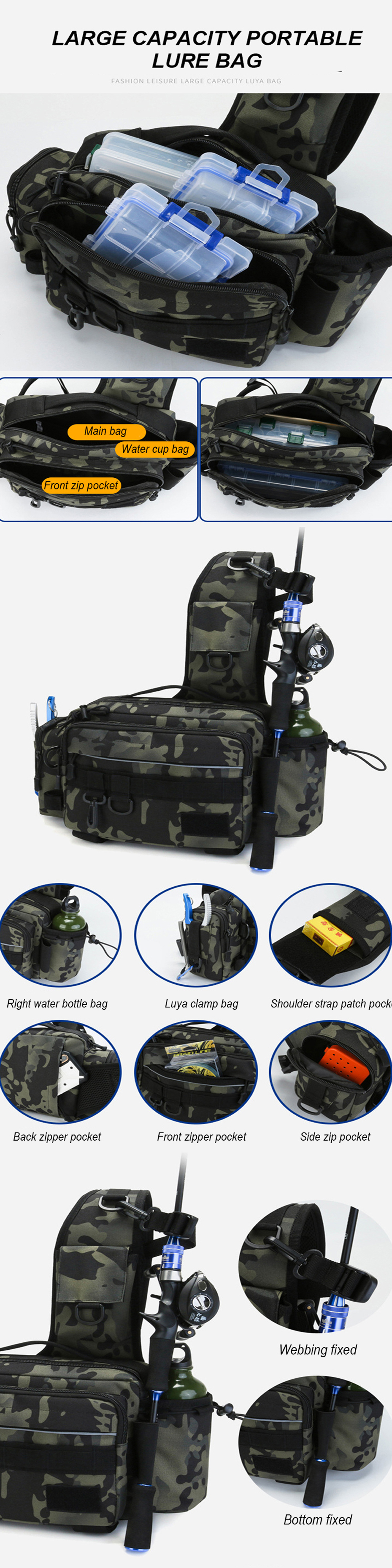 600D-Nylon-620G-Multifunctional-Fishing-Tackle-Bags-Single-Shoulder-Crossbody-Bag-Waist-Pack-Fish-Lu-1842073-2