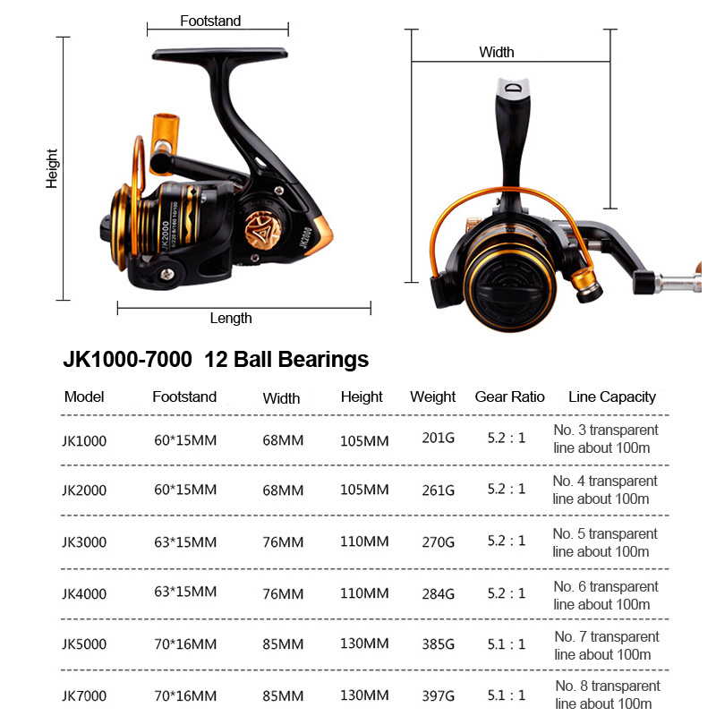 JK1000-7000-51521-12BB-Spinning-Reels-Saltwater-Freshwater-LeftRight-Hand-Fishing-Reel-1425341-2