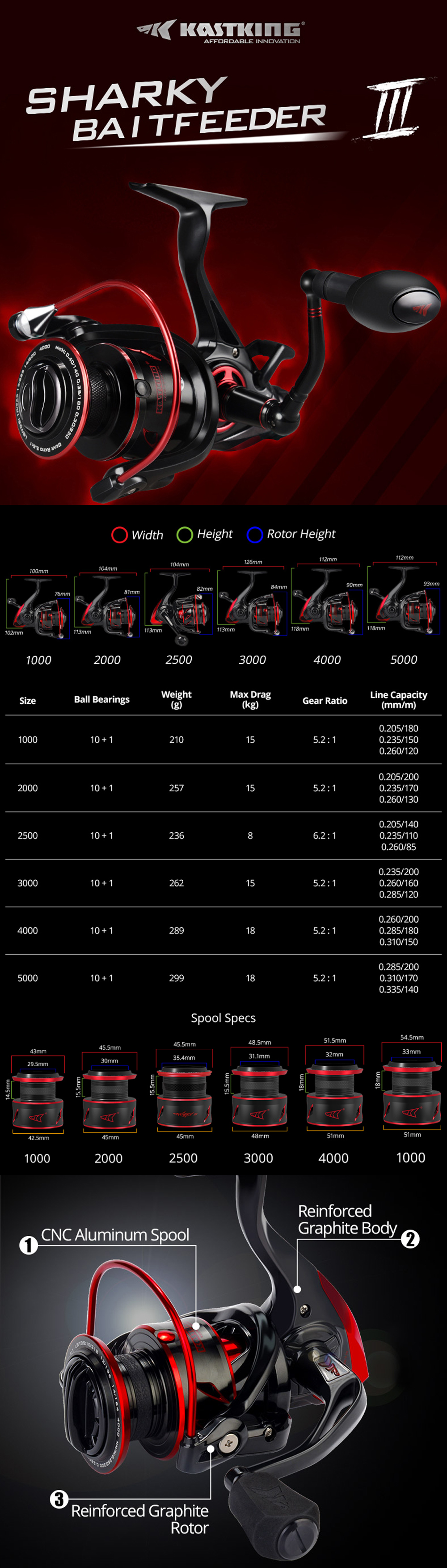 KastKing-3000400050006000-Spinning-Fishing-Reel-101-Bearings-812kg-Front-and-Rear-Drag-System-511-Ge-1859621-1