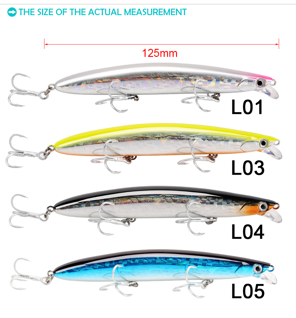 SeaKnight-SK008-1PCS-Minnow-Fishing-Lures-20g-125mm-0309M-Artificial-Bait-Wobbler-Hard-Bait-1141140-2