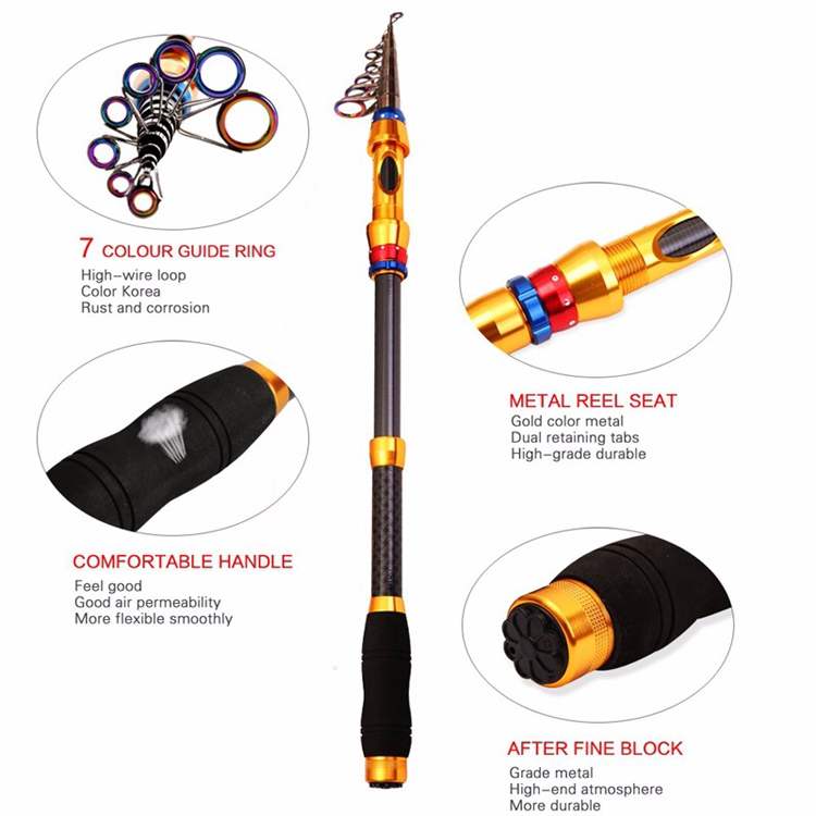 ZANLURE-18-36m-Carbon-Fiber-Telescopic-Fishing-Rod-Portable-Superhard-Spinning-Rod-Sea-Fishing-Rod-1285144-2