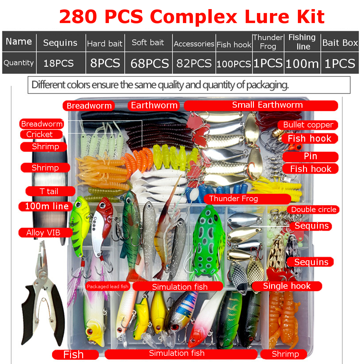 ZANLURE-1856106122164280-pcs-Fishing-Lures-Set-Multifunctional-Fishing-Accessories-Fishing-Bait-Set-1809890-21