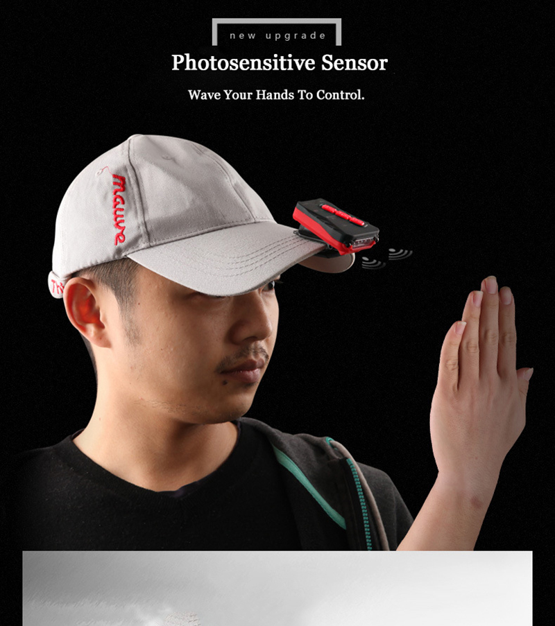 ZANLURE-500LM-5LEDs-Gravity-Photosensitive-Induction-Clip-On-Light-USB-Rechargeable-Headlamp-Fishing-1313559-3