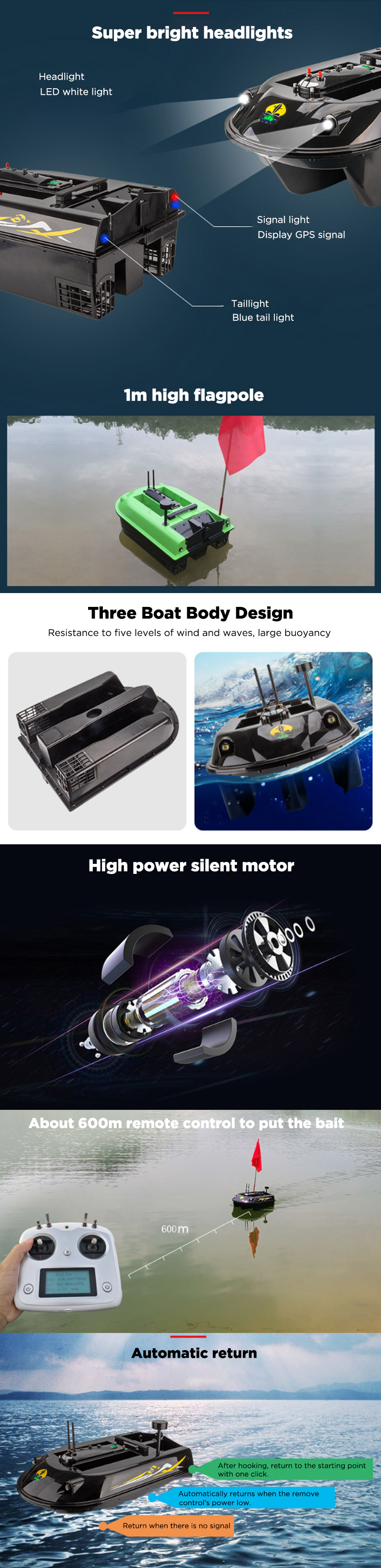 ZANLURE-B603-Remote-Control-GPS-Fishing-Boat-Night-Light-Loading-600m-Max-Load-16kg-RC-Fishing-Bait--1589573-2