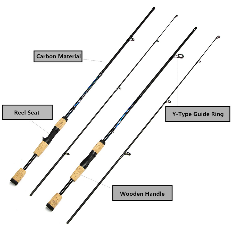 ZANLURE-Carbon-Fiber-18m-2-Section-SpinningCasting-Fishing-Rod-Wooden-Handle-Fishing-Pole-1358871-1