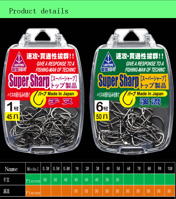 ZANLURE-Japanese-High-Carbon-Steel-Fishing-Hooks-High-Elasticity-Fishing-Tackle-1127973-1