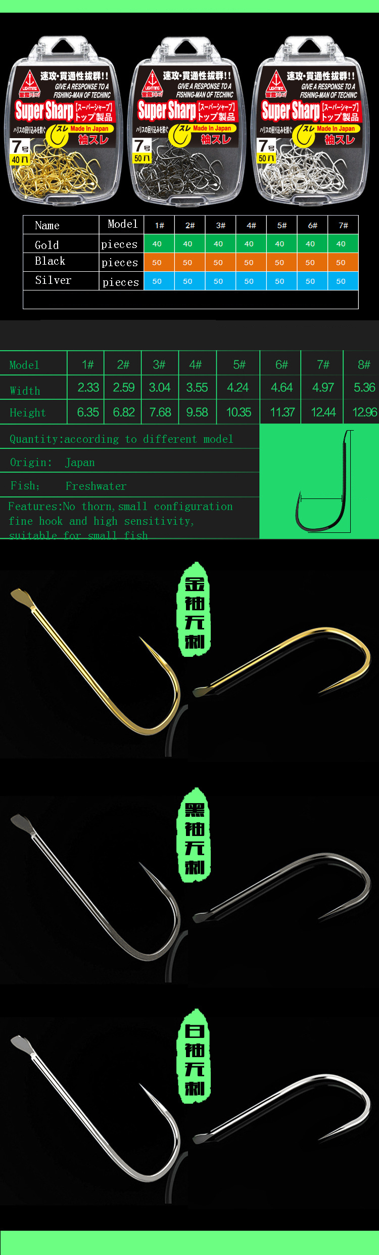 ZANLURE-Japanese-Original-High-Carbon-Steel-Fishing-Hook-No-Thorns-Golden-Black-Silver-Tackle-1130229-1