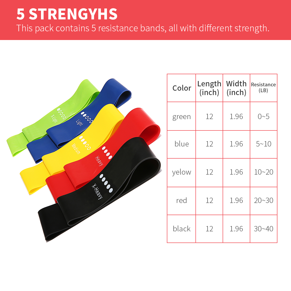 Resistance-Bands-Set-5-Pcs-2-30lbs-Exercise-Bands-with-2-Core-Sliders-for-Fitness-Yoga-Pilates-1318212-9
