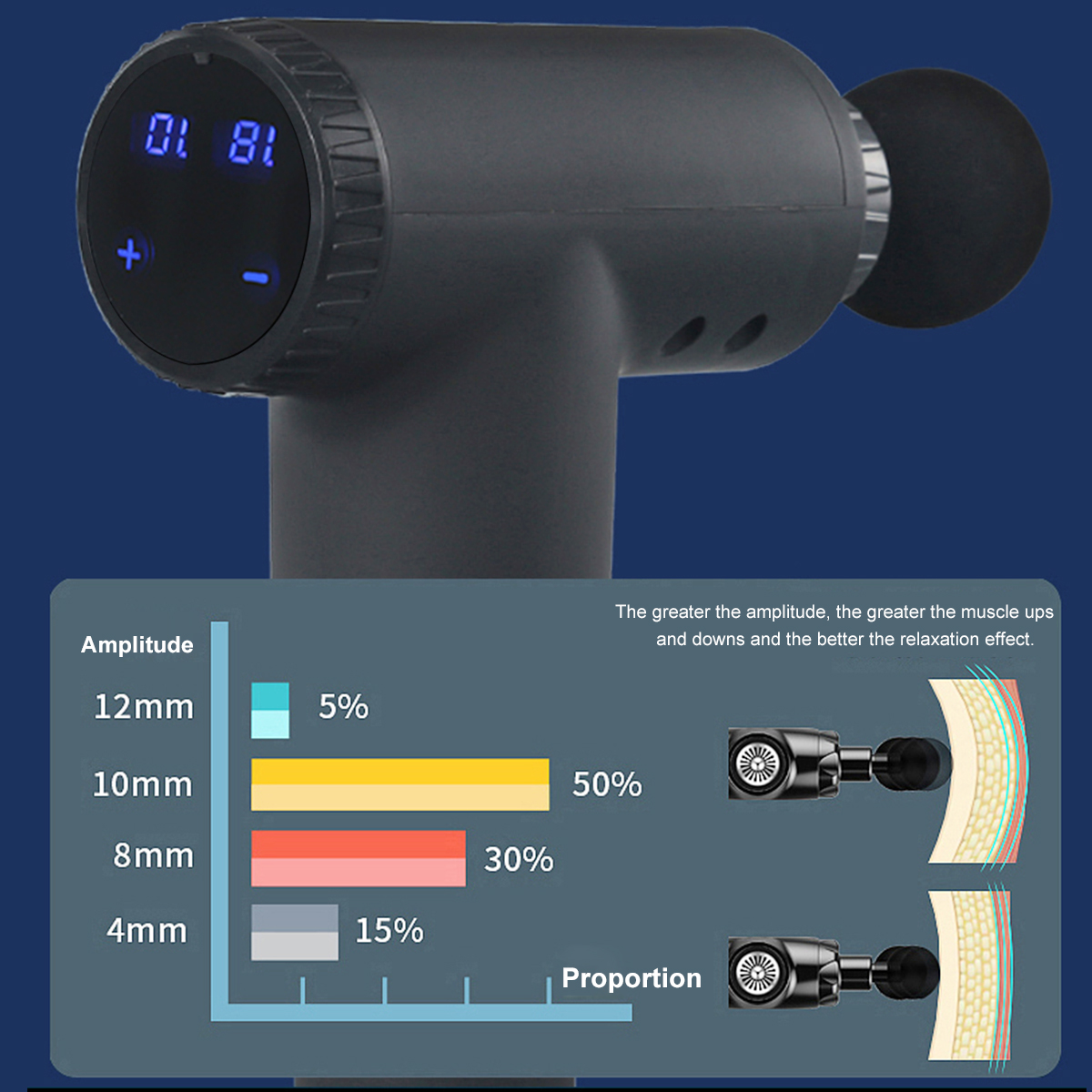 Display-Touch-Screen-Percussion-Massager-4000mAh-32-Levels-Electric-Massager-Deep-Tissue-Massager-fo-1704975-6