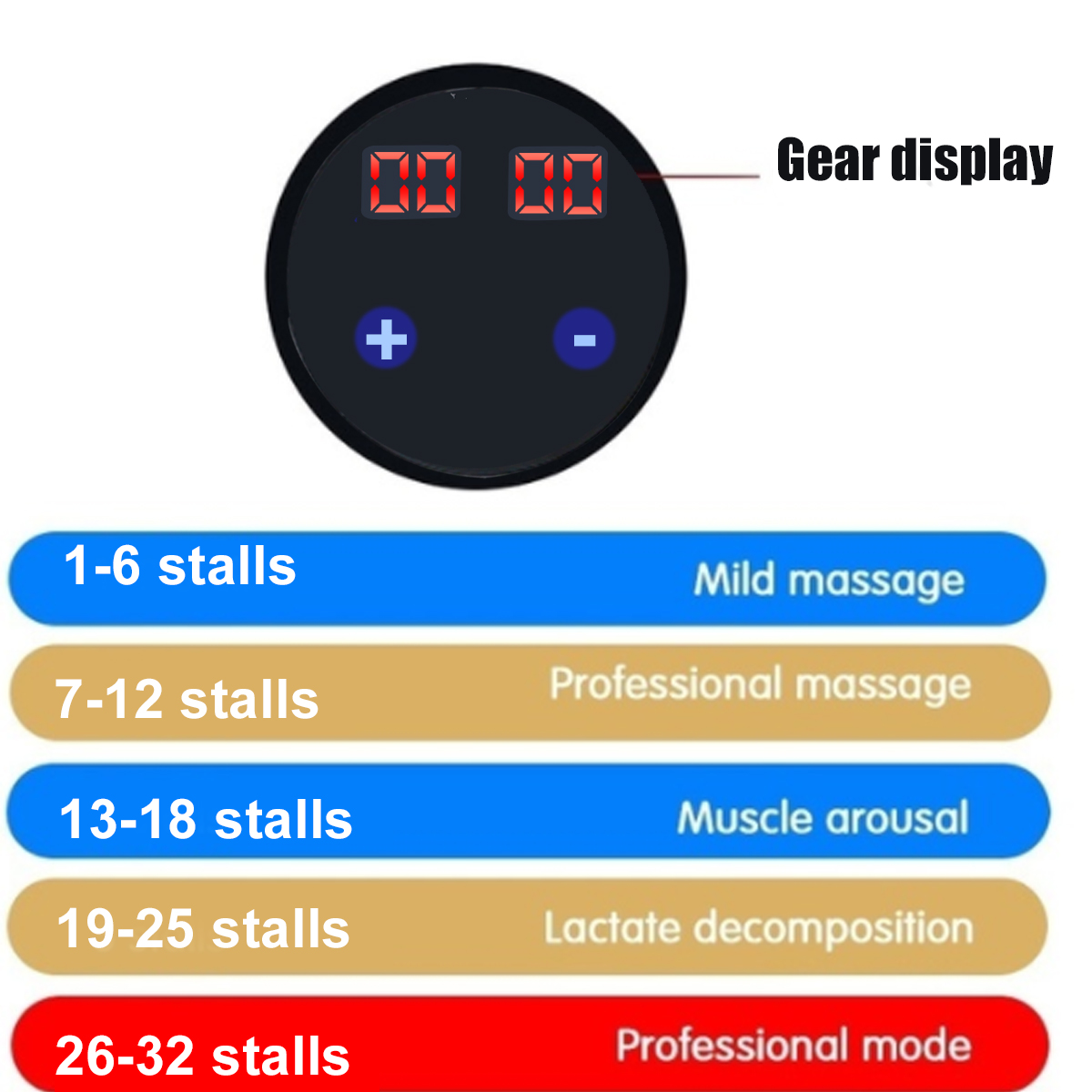 Display-Touch-Screen-Percussion-Massager-4000mAh-32-Levels-Electric-Massager-Deep-Tissue-Massager-fo-1704975-8