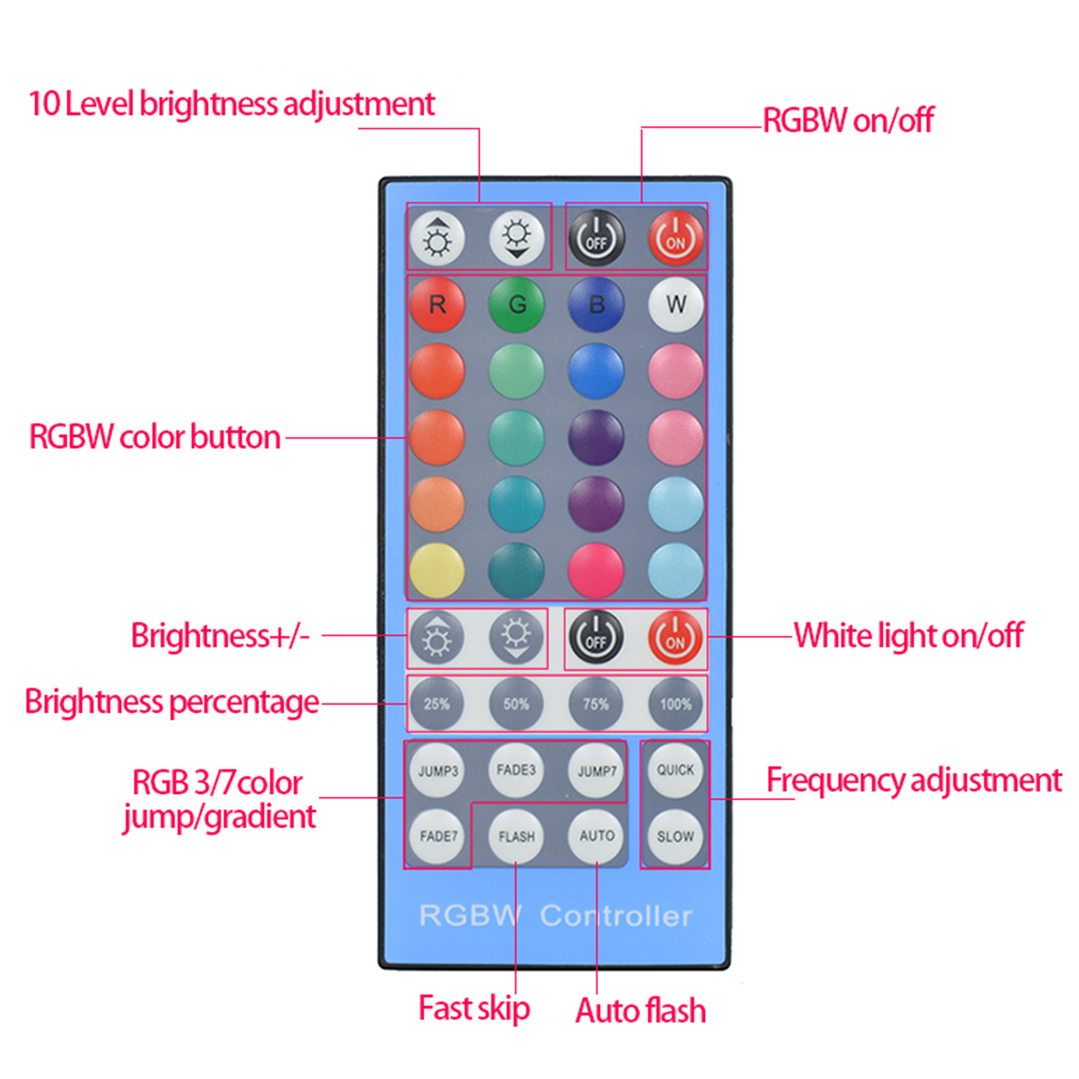 1-Set-Flash-LED-Fill-Light-Desktop-Live-Removable-Tripod-Stand-Phone-Clip-Holder-1633475-7