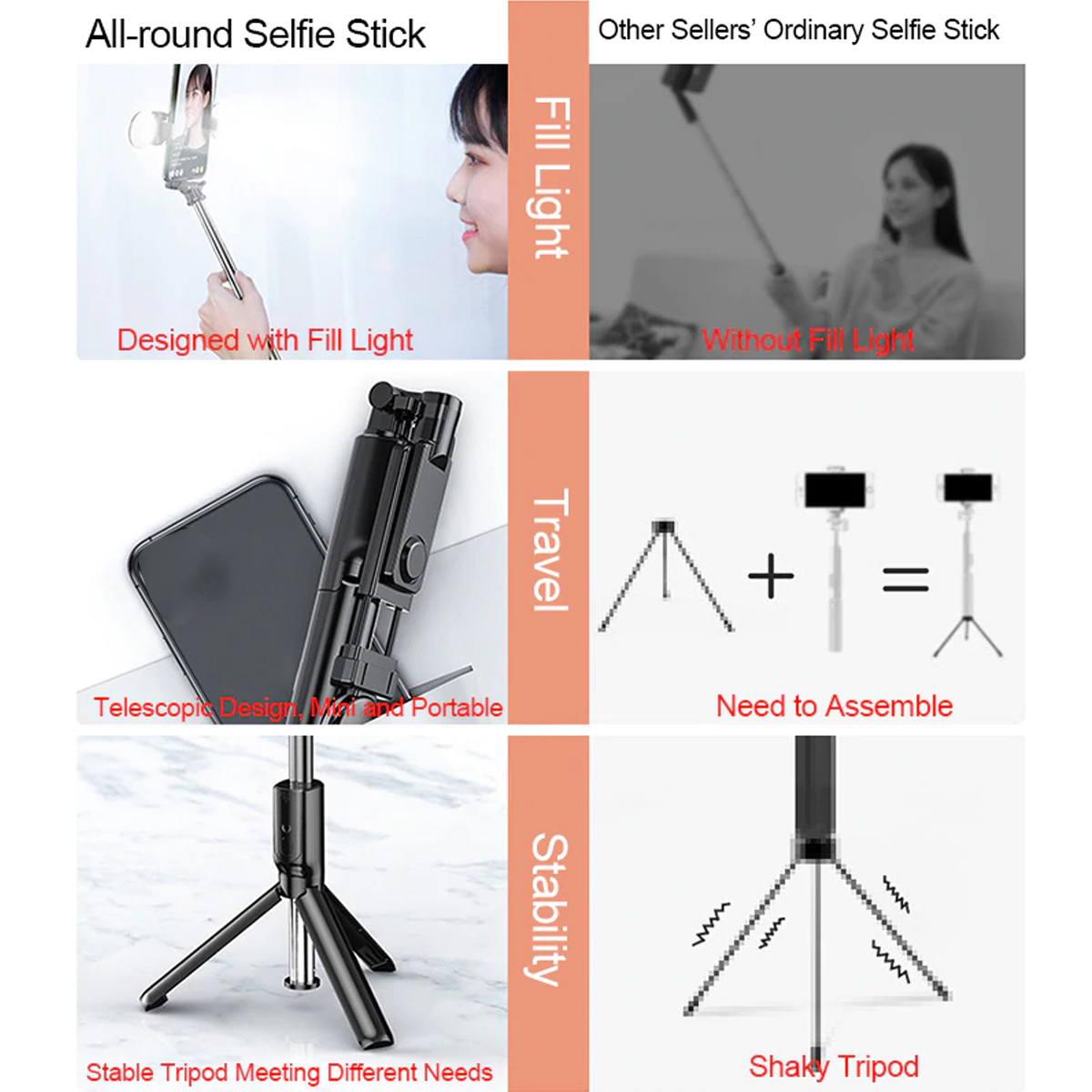 Height-Adjustable-Selfie-Stick-Tripod-Monopod-with-bluetooth-Remote-Controller-Dual-Ring-Light-Fill--1815162-3