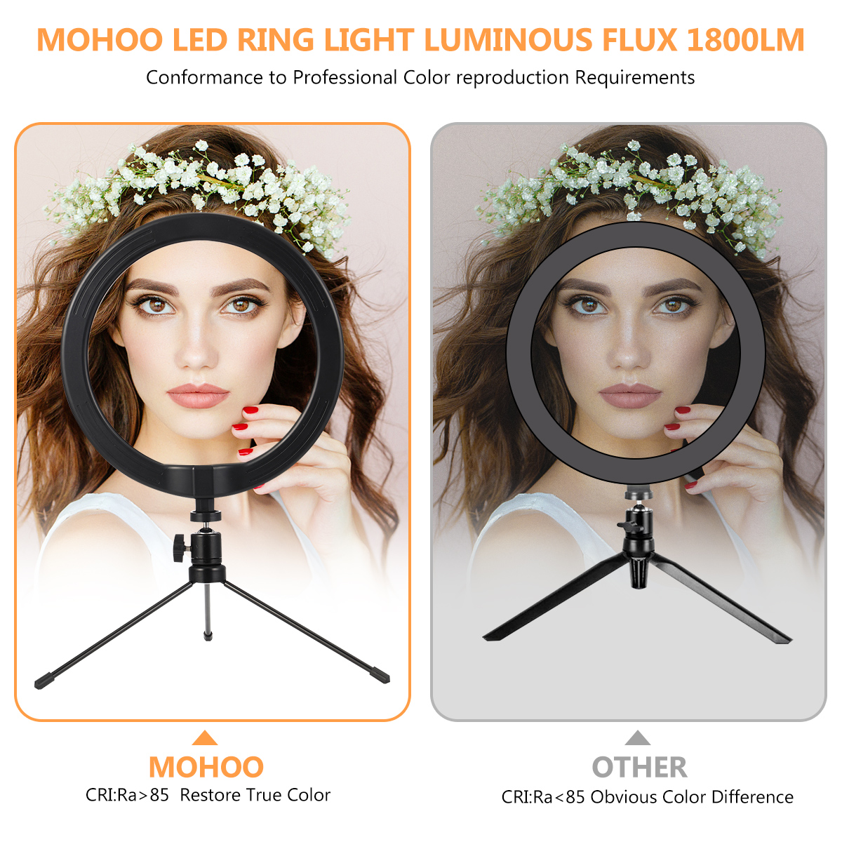 MOHOO-10-inch-3-Color-Modes-10-Brightness-Levels-USB-Video-Light-with-360-Degree-Rotation-Head-Tripo-1667971-4
