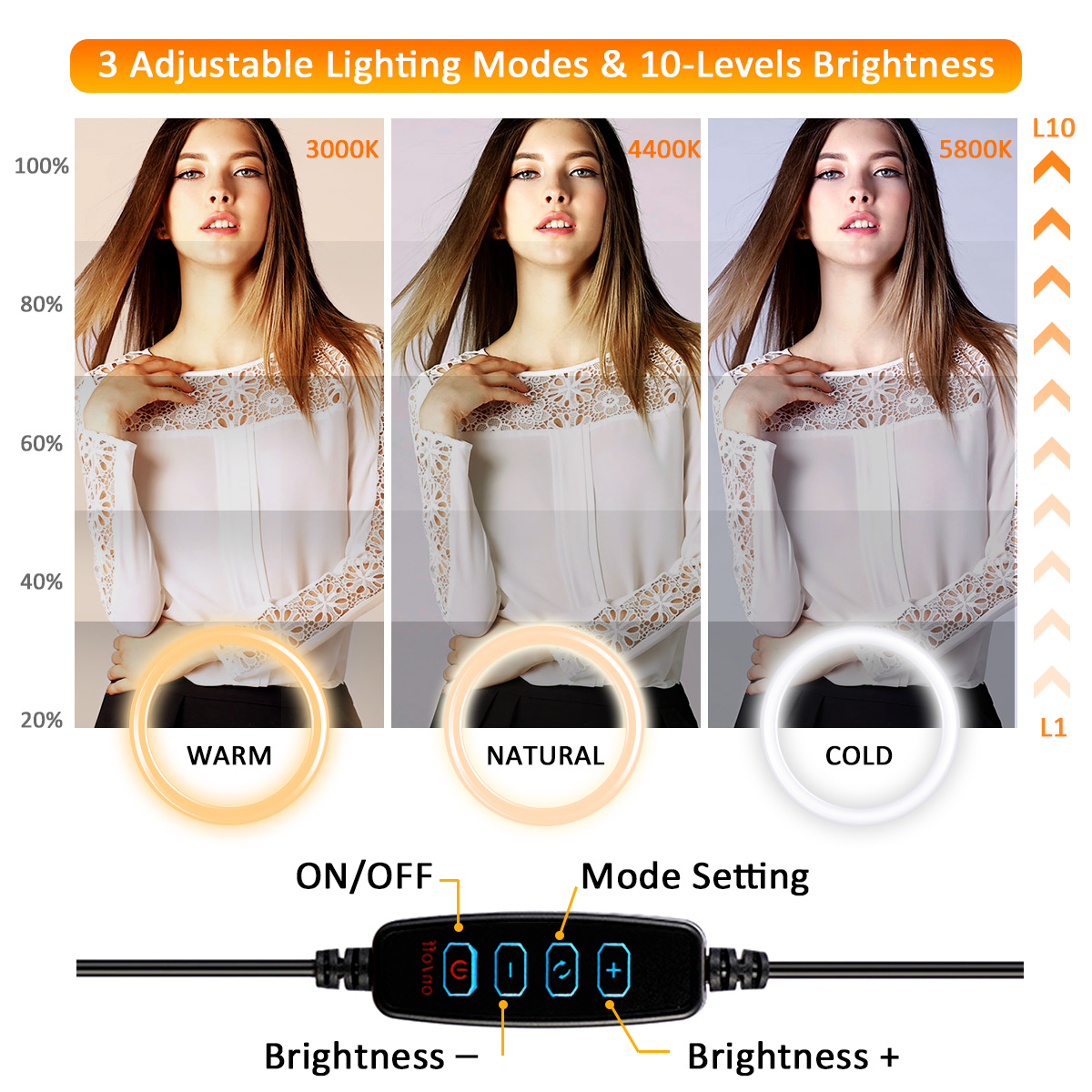 MOHOO-160cm-10-inch-3-Color-Modes-10-Brightness-Levels-USB-Video-Light-Tripod-Stand-for-Tik-Tok-Yout-1667980-4