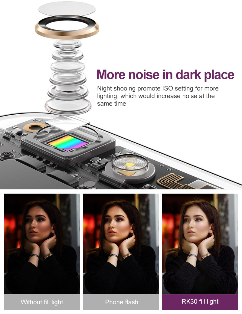 RK30-Mini-LED-Selfie-Flash-Light-With-Camera-Lens-FisheyeMacroWide-Angle-Lens-4600K-Cell-Phone-Fill--1835369-3