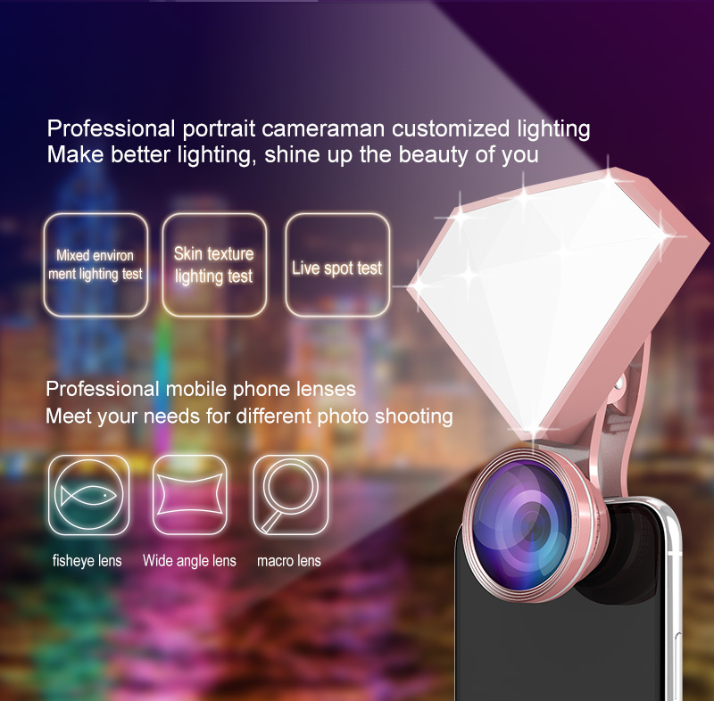 RK30-Mini-LED-Selfie-Flash-Light-With-Camera-Lens-FisheyeMacroWide-Angle-Lens-4600K-Cell-Phone-Fill--1835369-4