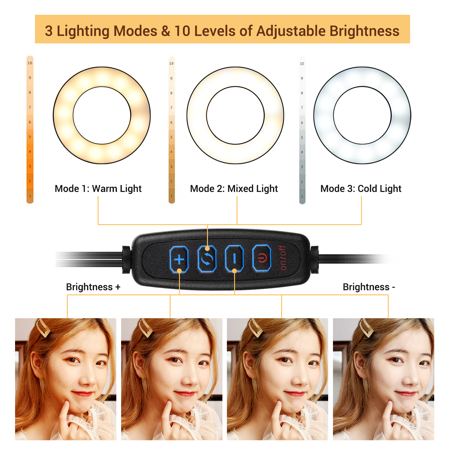 S2-Dual-Ring-Lights-Fill-Lights-3-Colors-Adjustable-Brightness-USB-Power-Supply-Live-Selfie-Lights-w-1757362-3