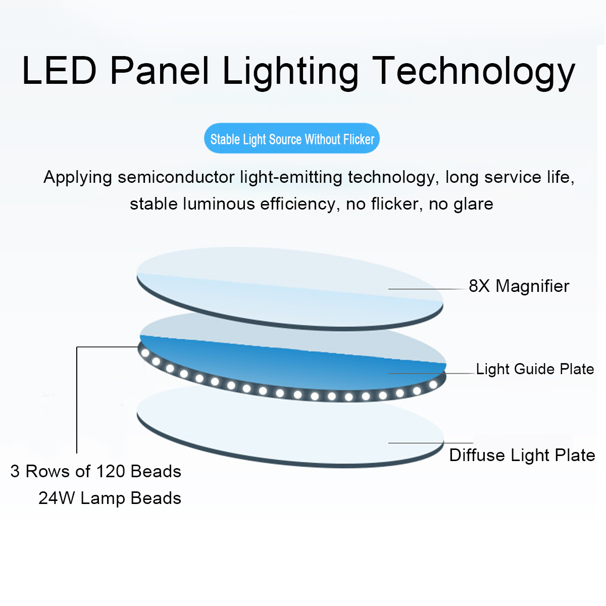 8X-Diopter-120-LED-Magnifying-Floor-Stand-Lamp-Magnifier-Glass-Cold-Light-Lens-Facial-Light-For-Beau-1853086-5