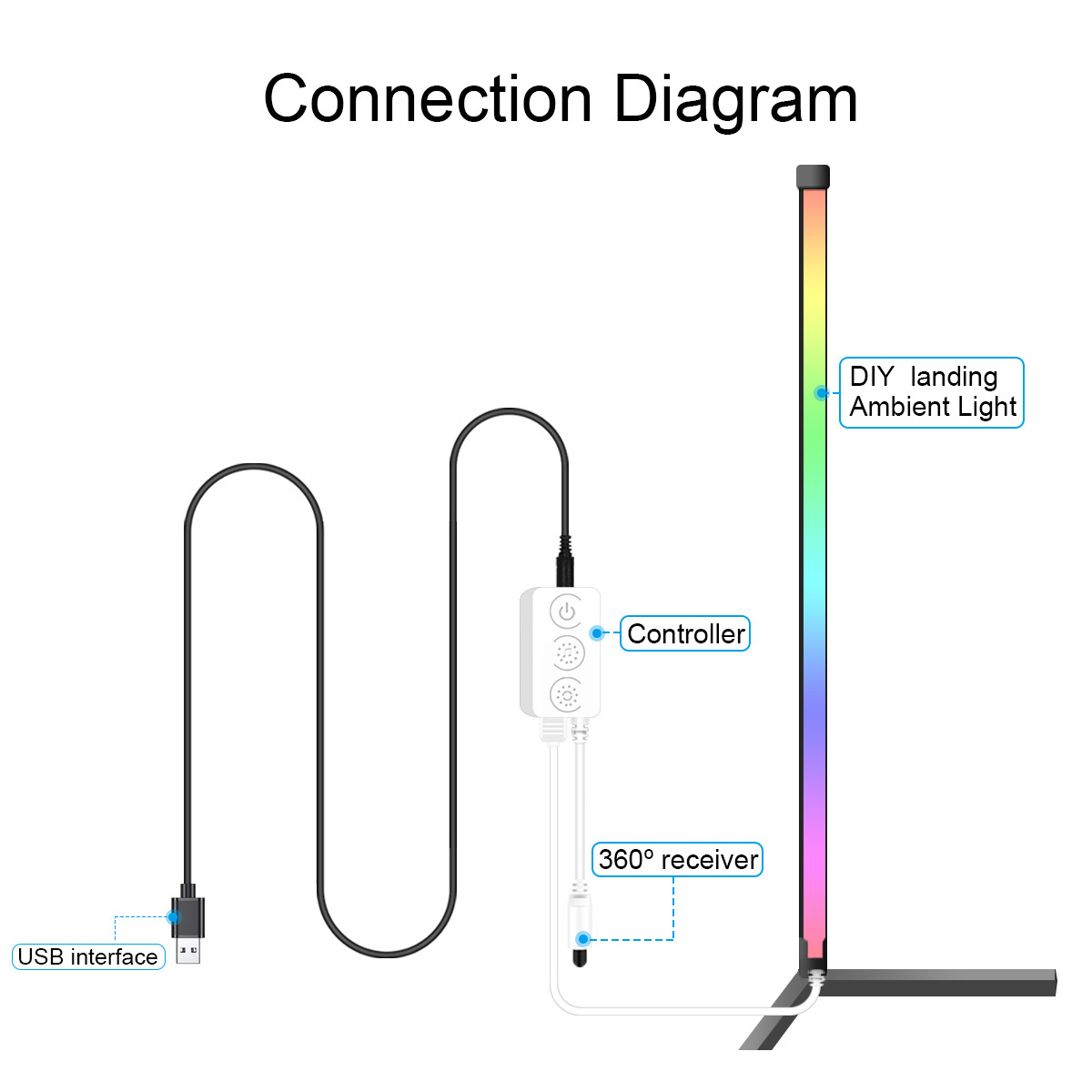 Corner-Floor-Lamp-RGB-Color-Changing-Corner-Lamp-Dimmable-LED-bluetooth-Ambient-Light-1850941-11